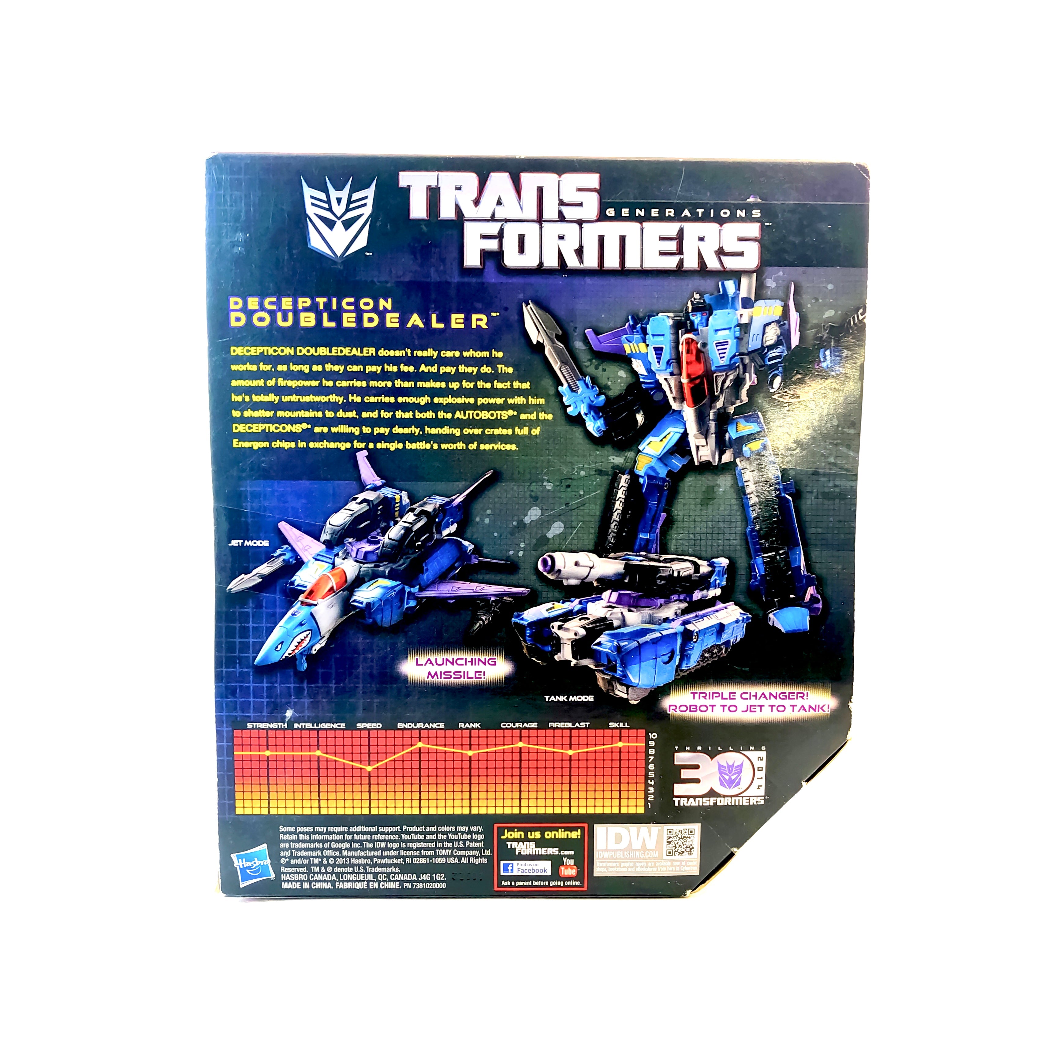 Transformers Generations Voyager Doubledealer